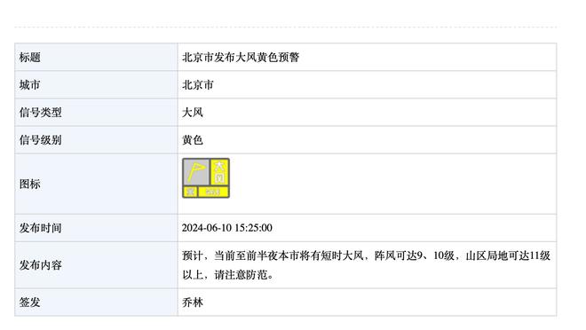 雷竞技网页版官网登录截图4